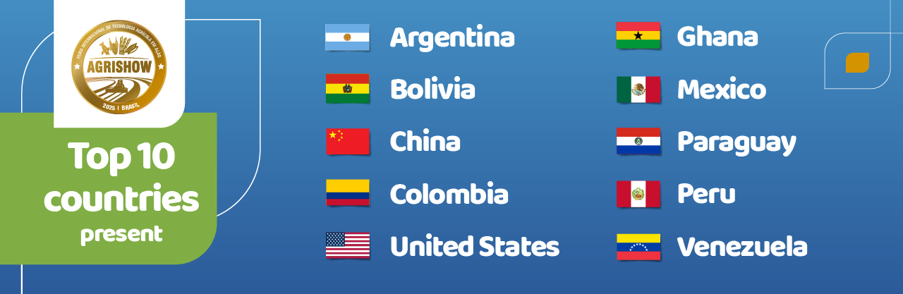 Culturas